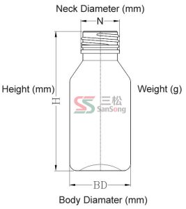 Bottle Size