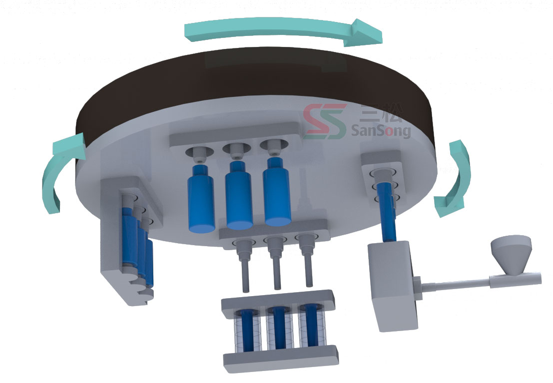 4 station isbm working principle